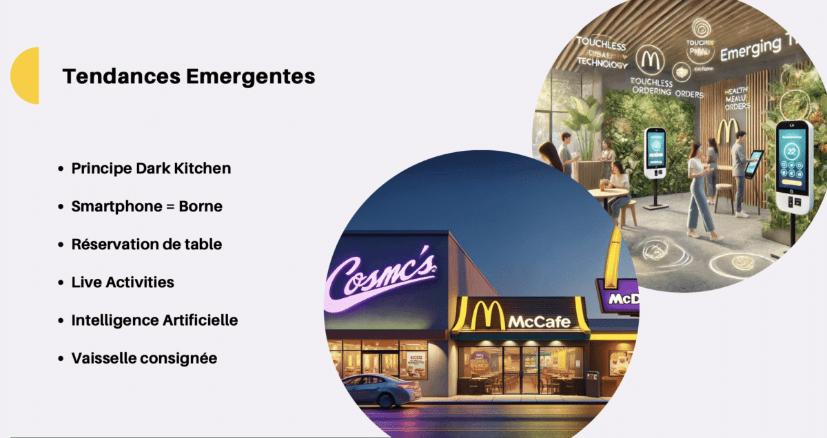 Wait design Groupe 4