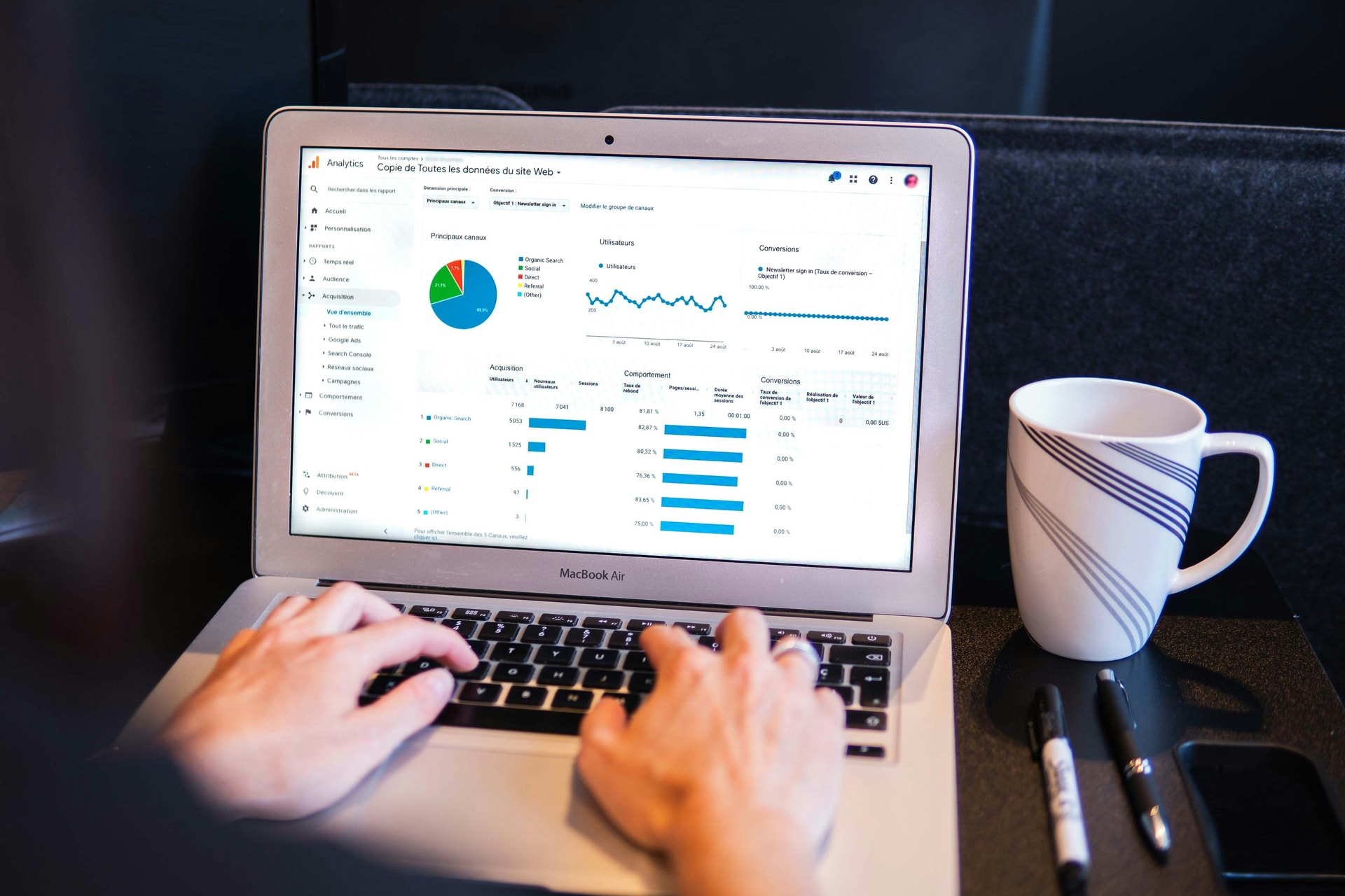 Data analyse