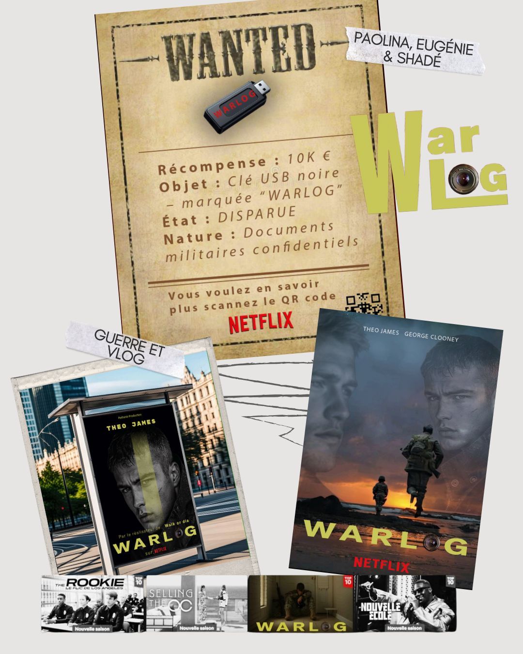 Projet groupe 1 Lyon ESD