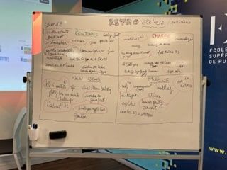 Tableau brainstorming ESD
