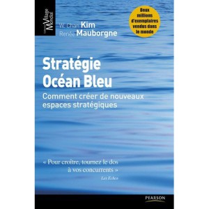 Stratégie Océan Bleu - École Supérieure du Digital